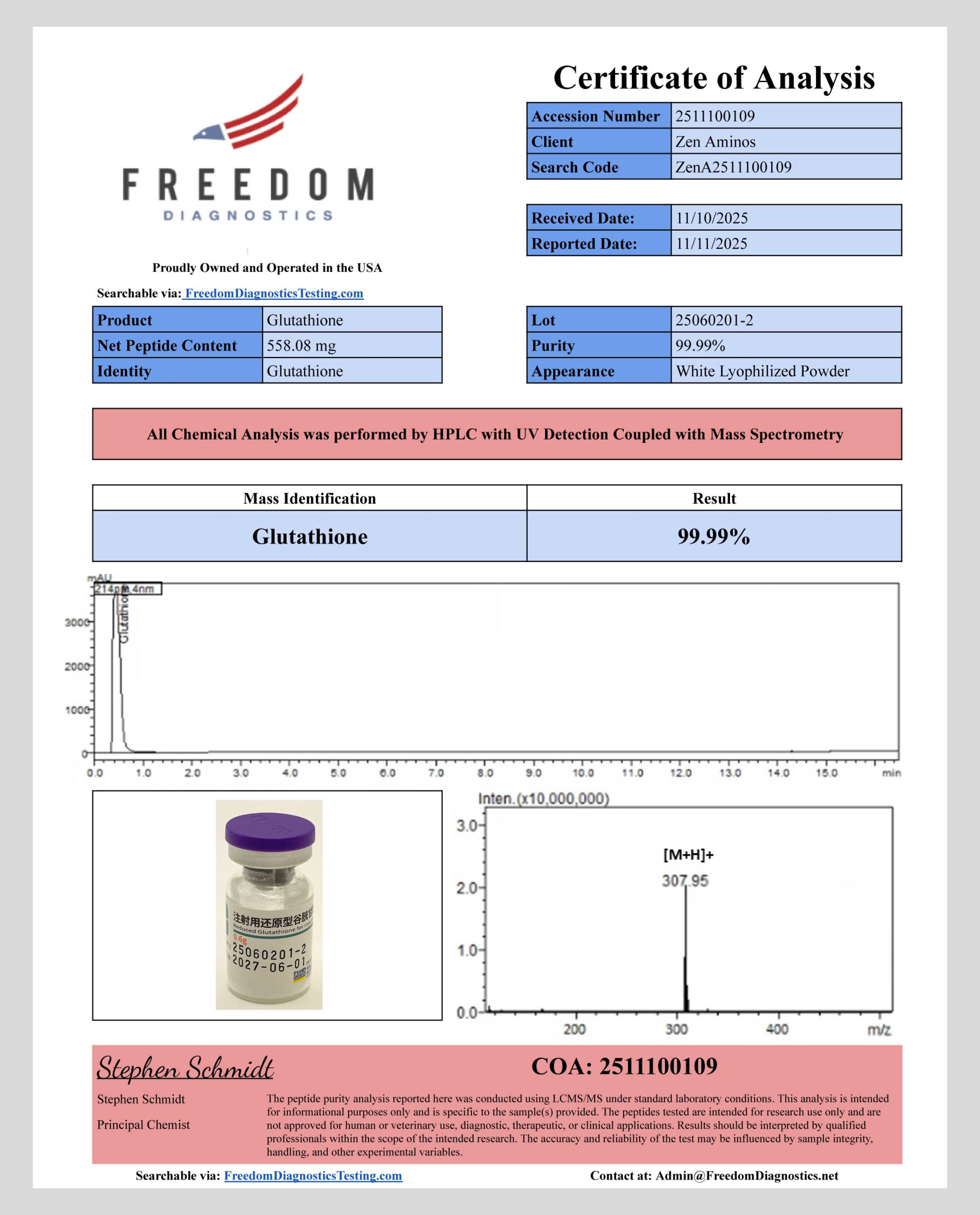 GLUTATHIONE 600mg 10ct Research Pack - Image 2