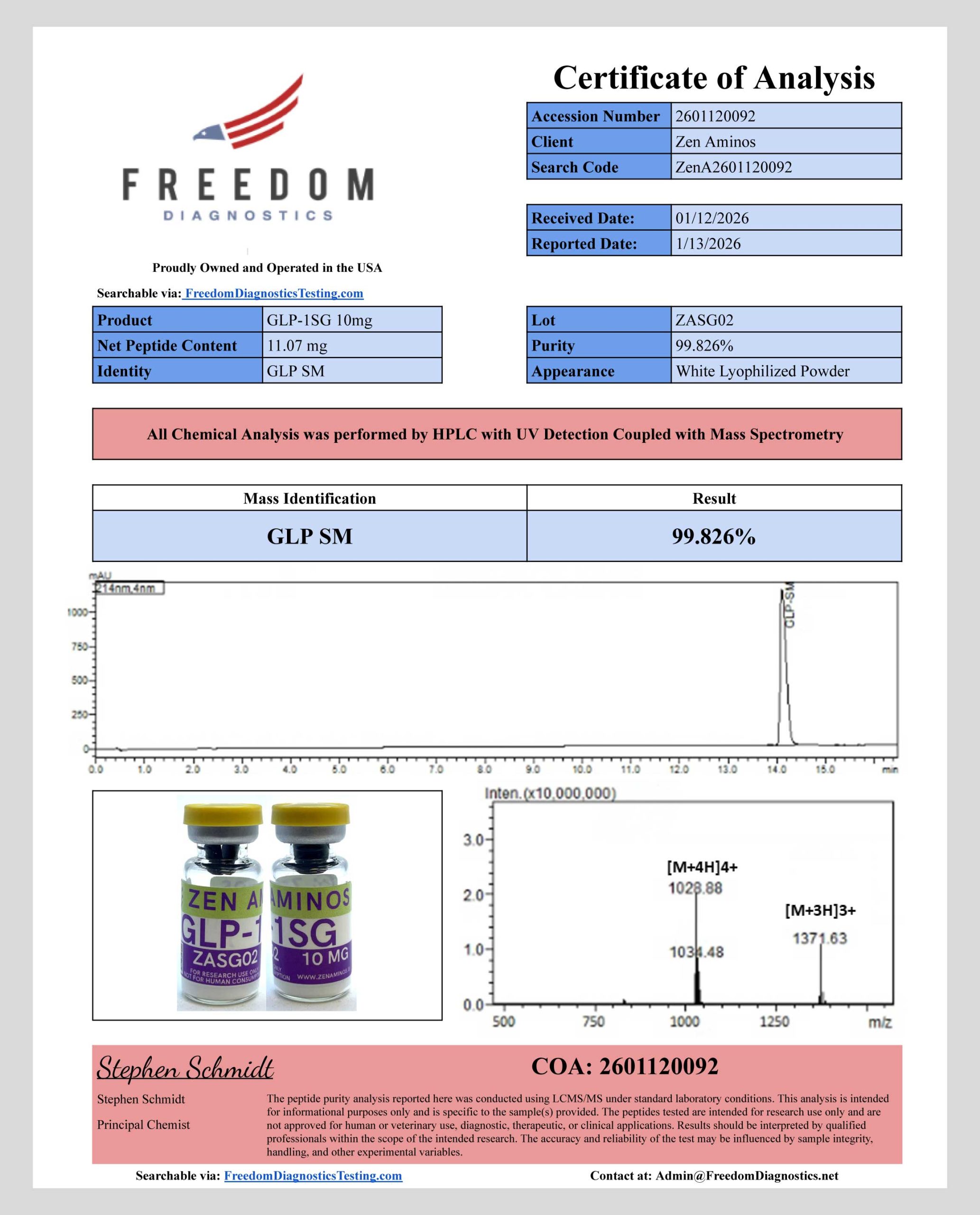 ZAP-1 S 10mg - Image 2