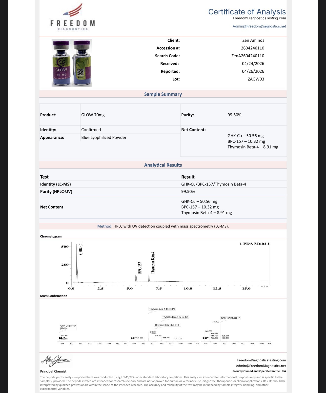 GLOW 70mg 10ct Research Pack - Image 2