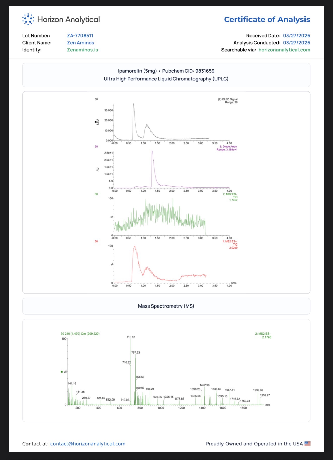CJC-1295 + IPA NO DAC 10mg USA Finalized 🇺🇸 - Image 3