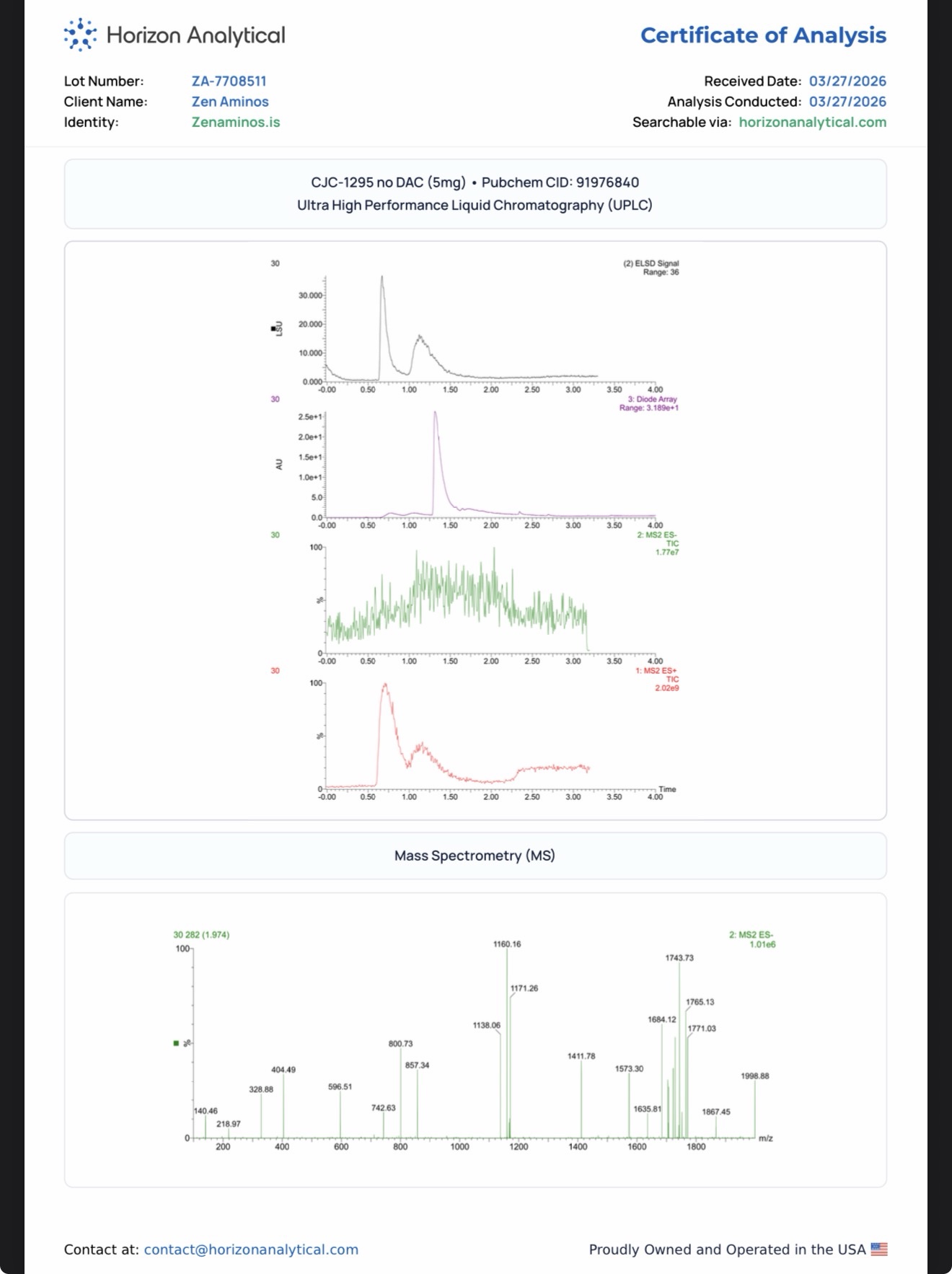CJC-1295 + IPA NO DAC 10mg USA Finalized 🇺🇸 - Image 2
